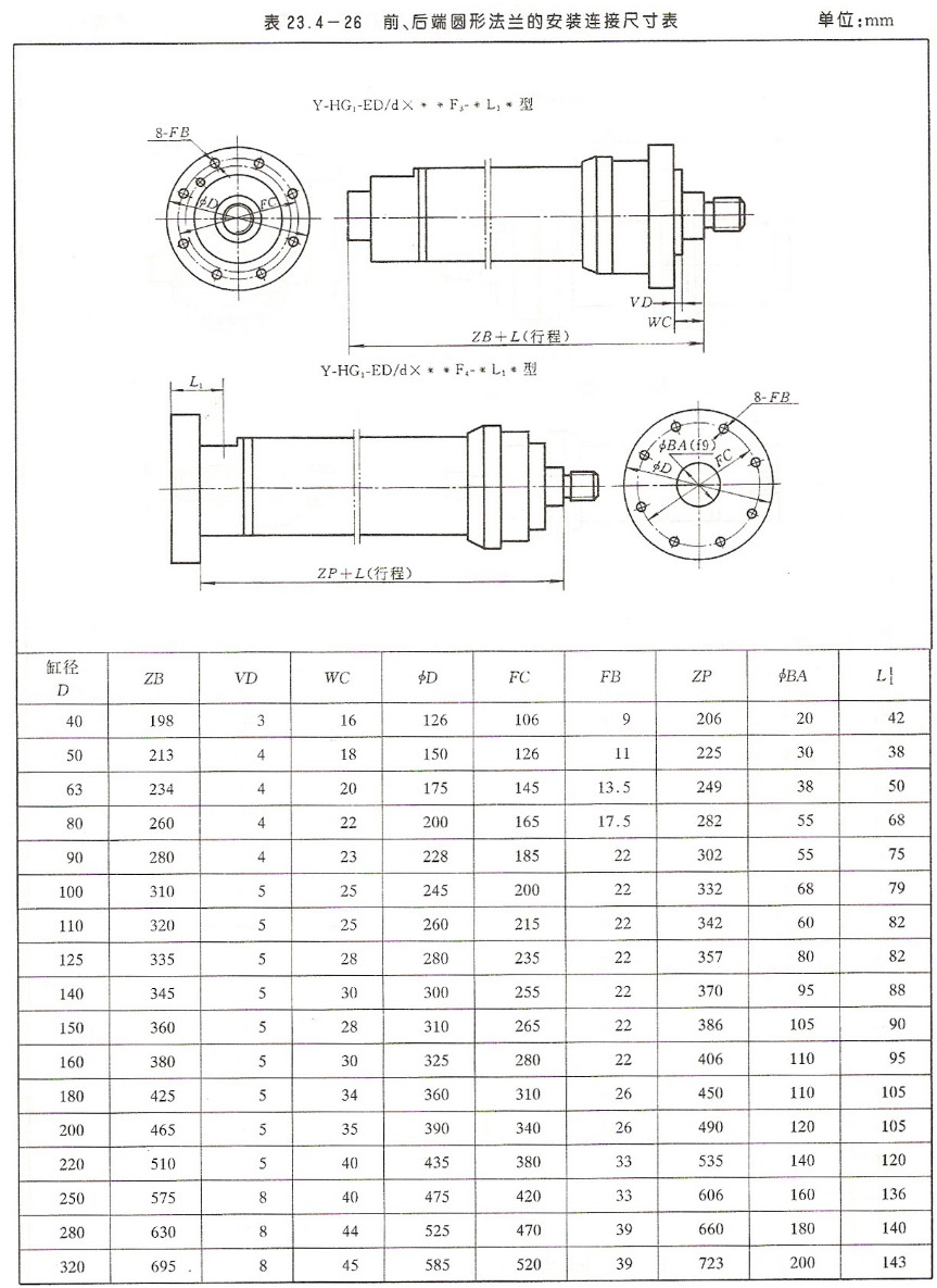 YHG系列液壓缸