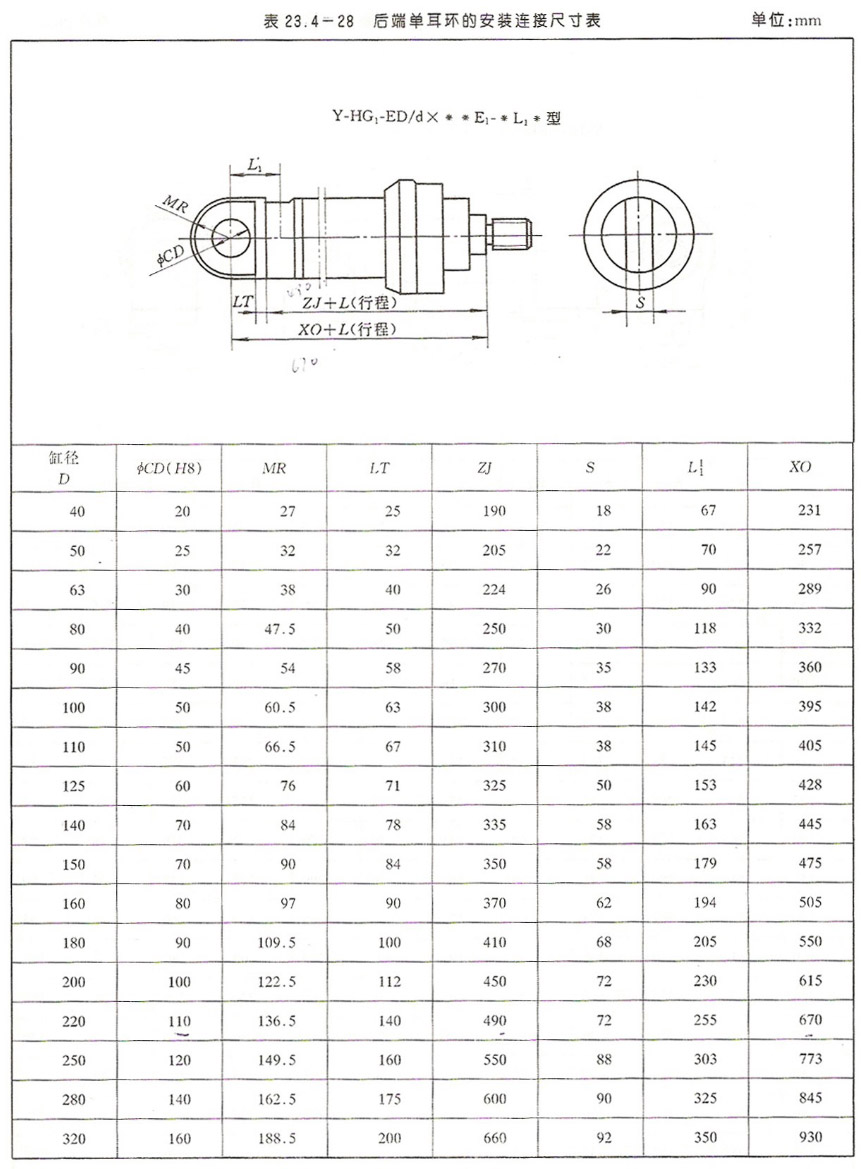 YHG系列液壓缸